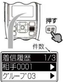 押す 履歴 件数 着信履歴 1/3 相手0001 グループ°03
