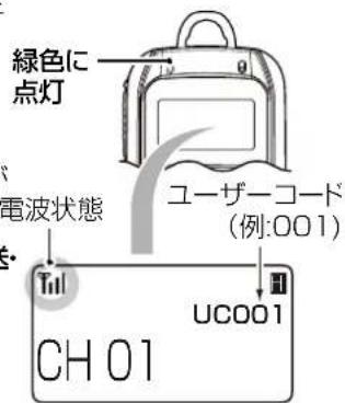 緑色に 点灯 電波状態 ユーザーコード (例:001) Till UC001 CH 01