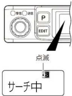 受信 送信 P EDIT 点减 S サーチ中