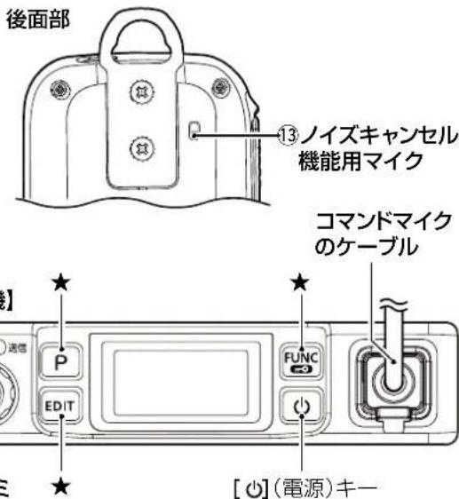 後面部 ⑬ノイズキャンセル 機能用マイク コマンドマイク のケーブル [電源]キー