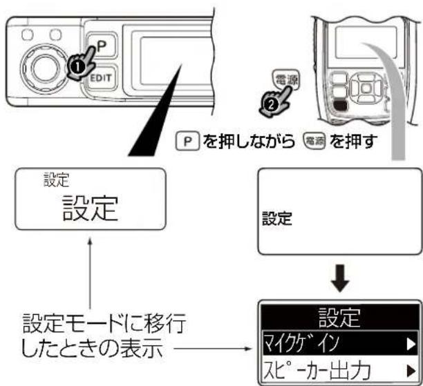 ICOM IC-DPR100 PLUS - 【操作のしかた】 - 1