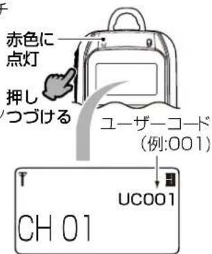 赤色に 点灯 押しつづける ユーザーコード (例:001) T UC001 CH 01
