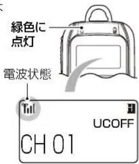 緑色に 点灯 電波状態 Till CH 01 UCOFF