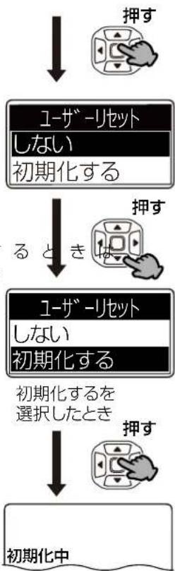 ICOM IC-DPR100 PLUS - 【操作のしかた】 - 2