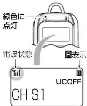 緑色に 点灯 電波状態 R表示 Till UCOFF CH S1