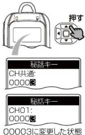 押す 秘話キー CH共通: 00008 秘話キー CH01: 00008 00003に変更した状態