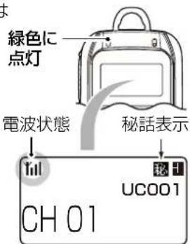 緑色に 点灯 電波状態 秘話表示 Till UC001 CH 01