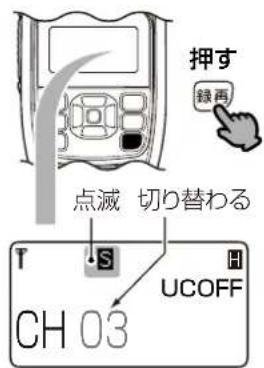 押す 録再 点滅 切り替わる T S H UCOFF CH 03