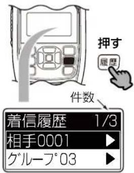 押す 履歴 件数 着信履歴 1/3 相手0001 グループ°03
