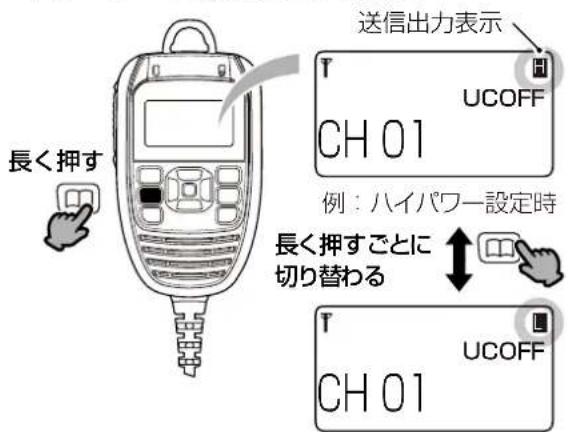 送信出力表示 T UCOFF CH 01 例:ハイパワー設定時 長く押すごとに 切り替わる T UCOFF CH 01
