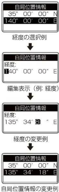 ICOM IC-DPR100 PLUS - 【自局位置情報を編集するには】 - 1