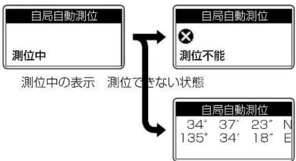ICOM IC-DPR100 PLUS - 【ご参考】 - 1