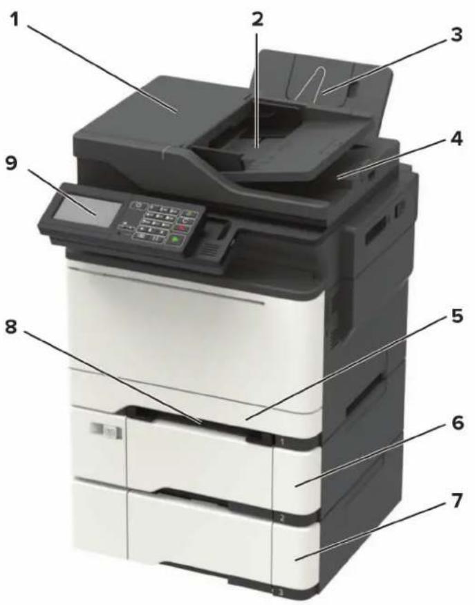 LEXMARK CX421 - Skriverkonfigurasjoner - 3