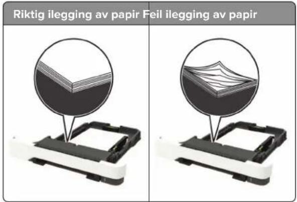 Riktig ilegging av papir Feil ilegging av papir