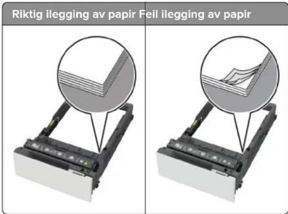 Riktig ilegging av papir Feil ilegging av papir