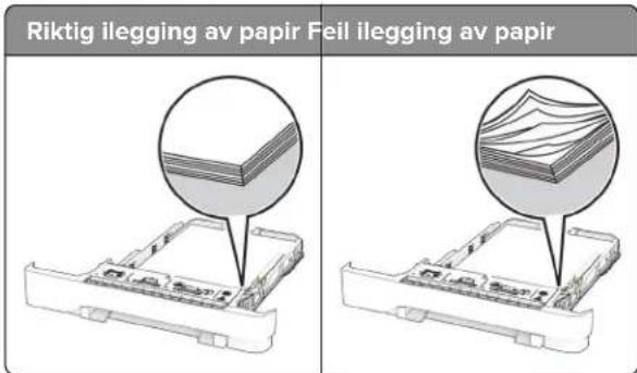 Riktig ilegging av papir Feil ilegging av papir