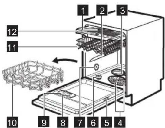 ELECTROLUX XE65240V - PRODUKTBESKRIVNING - 1