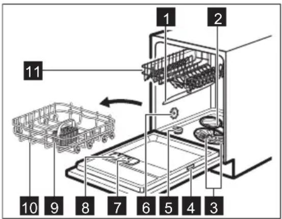 ELECTROLUX KSS70001X - PRODUKTBESKRIVNING - 1