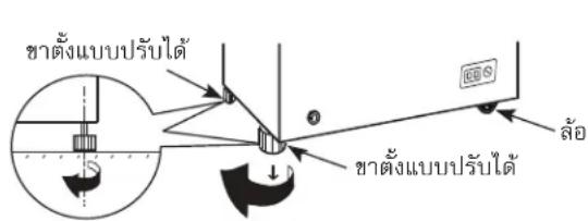 HITACHI HRCJ7145MN - การติดตั้ง - 1