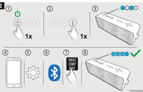 ① ② ③ 1x 1x ④ ⑤ ⑥ ⑦ ⑧ *not included