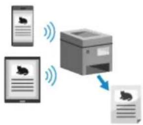 CANON i-SENSYS LBP243dw II - Skrive ut data fra en smarttelefon eller et nettbrett - 1