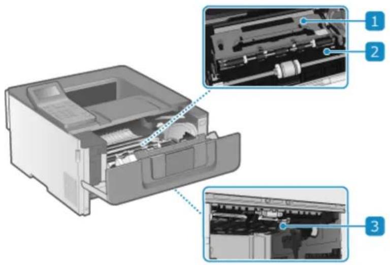 CANON i-SENSYS LBP243dw II - USB-port (for tilkopling til datamaskin) - 1
