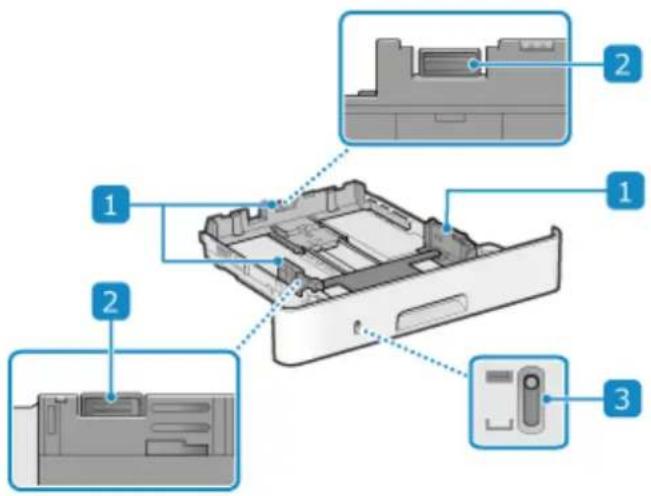 CANON i-SENSYS LBP243dw II - Frigjøringspak for lås - 1