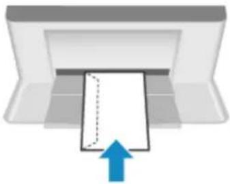 CANON i-SENSYS LBP243dw II - Retning for konvolutter - 1