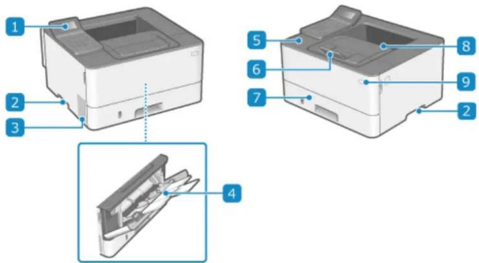 CANON i-SENSYS LBP243dw II - Innvendig - 1