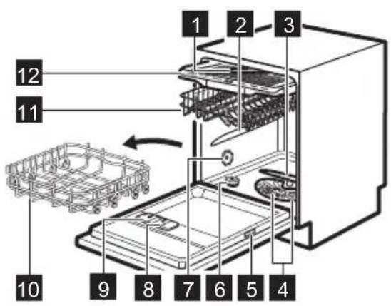 ELECTROLUX EEA48300L - PRODUKTBESKRIVNING - 1