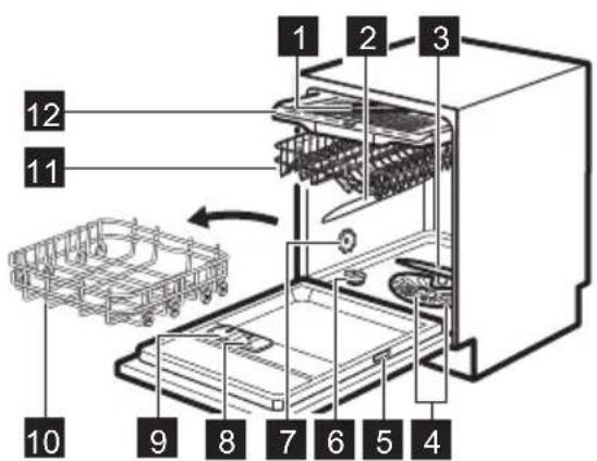 ELECTROLUX EEA48300L - PRODUKTBESKRIVELSE - 1