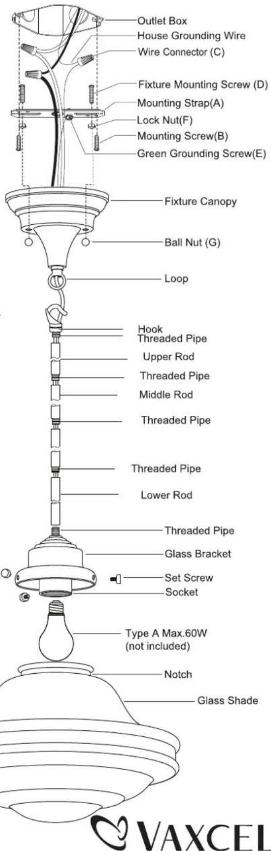 Outlet Box House Grounding Wire Wire Connector (C) Fixture Mounting Screw (D) Mounting Strap(A) Lock Nut(F) Mounting Screw(B) Green Grounding Screw(E) Fixture Canopy Ball Nut (G) Loop Hook Threaded Pipe Upper Rod Threaded Pipe Middle Rod Threaded Pipe Threaded Pipe Lower Rod Threaded Pipe Glass Bracket Set Screw Socket Type A Max.60W (not included) Notch Glass Shade VAXCEL