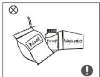 Blood Drugs Biological protect