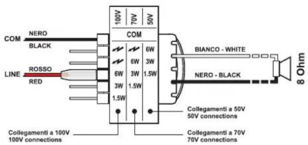 COM NERO BLACK LINE ROSSO RED 100V 70V 50V COM 6W 3W 6W 3W 1.5W 3W 1.5W BIANCO - WHITE NERO - BLACK Collegamenti a 50V 50V connections Collegamenti a 70V 70V connections 8 Ohm Collegamenti a 100V 100V connections