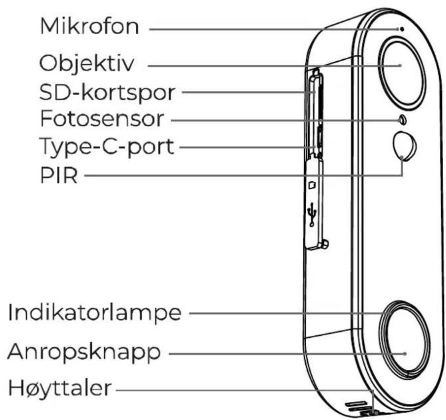 DENVER VDB-218 - Dørklokkekamera - 1