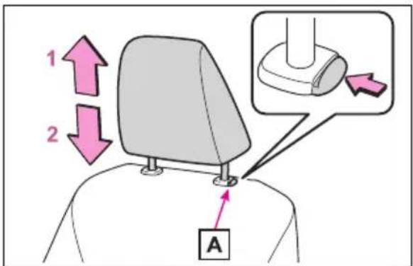 1 2 A