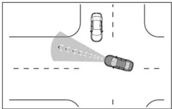 TOYOTA Yaris Cross Hybrid (2024) - Situasjoner hvor det kan hende at systemet ikke fungerer som det skal - 1