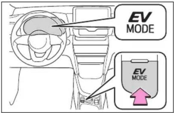 EV MODE EV MODE