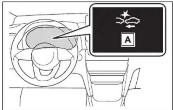 TOYOTA Yaris Cross Hybrid (2024) - Systemfunksjoner - 1