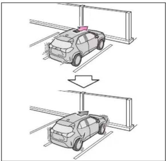 TOYOTA Yaris Cross Hybrid (2024) - Eksempler på funksjonsaktivering (statiske gjenstander foran og bak bilen) - 1