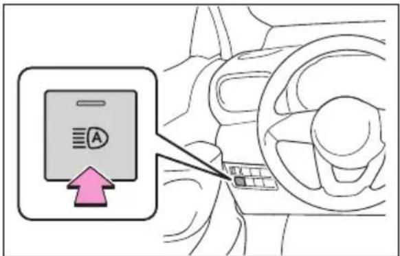 TOYOTA Yaris Cross Hybrid (2024) - Bruke det automatiske fjernlyssystemet - 1