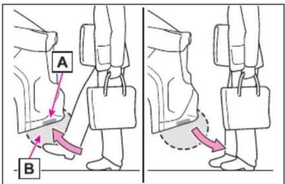 A B