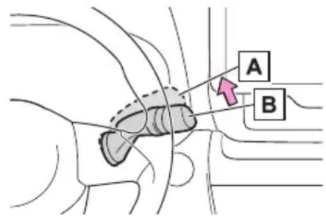 A B
