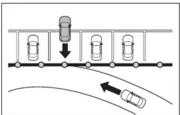 TOYOTA Yaris Cross Hybrid (2024) - Situasjoner hvor systemet kan aktiveres selv om det ikke er noen sannsynlighet for kollisjon - 1