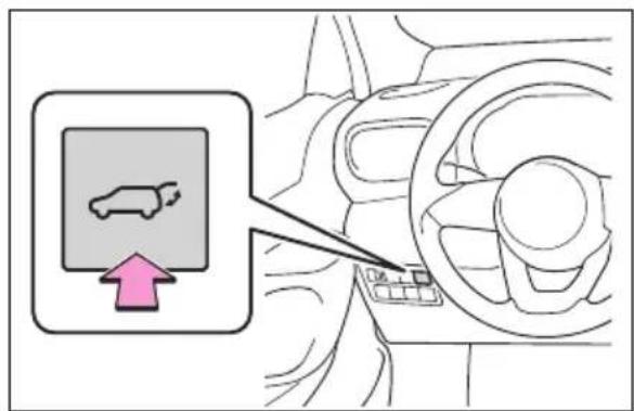 TOYOTA Yaris Cross Hybrid (2024) - Åpne/lukke bakluken fra innsiden - 1
