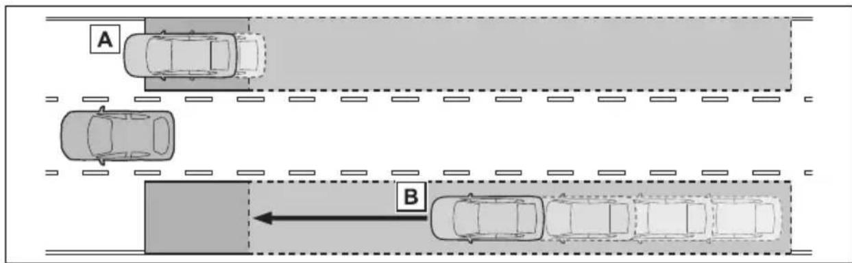TOYOTA Yaris Cross Hybrid (2024) - Gjenstander som kan registreres under kjøring - 1