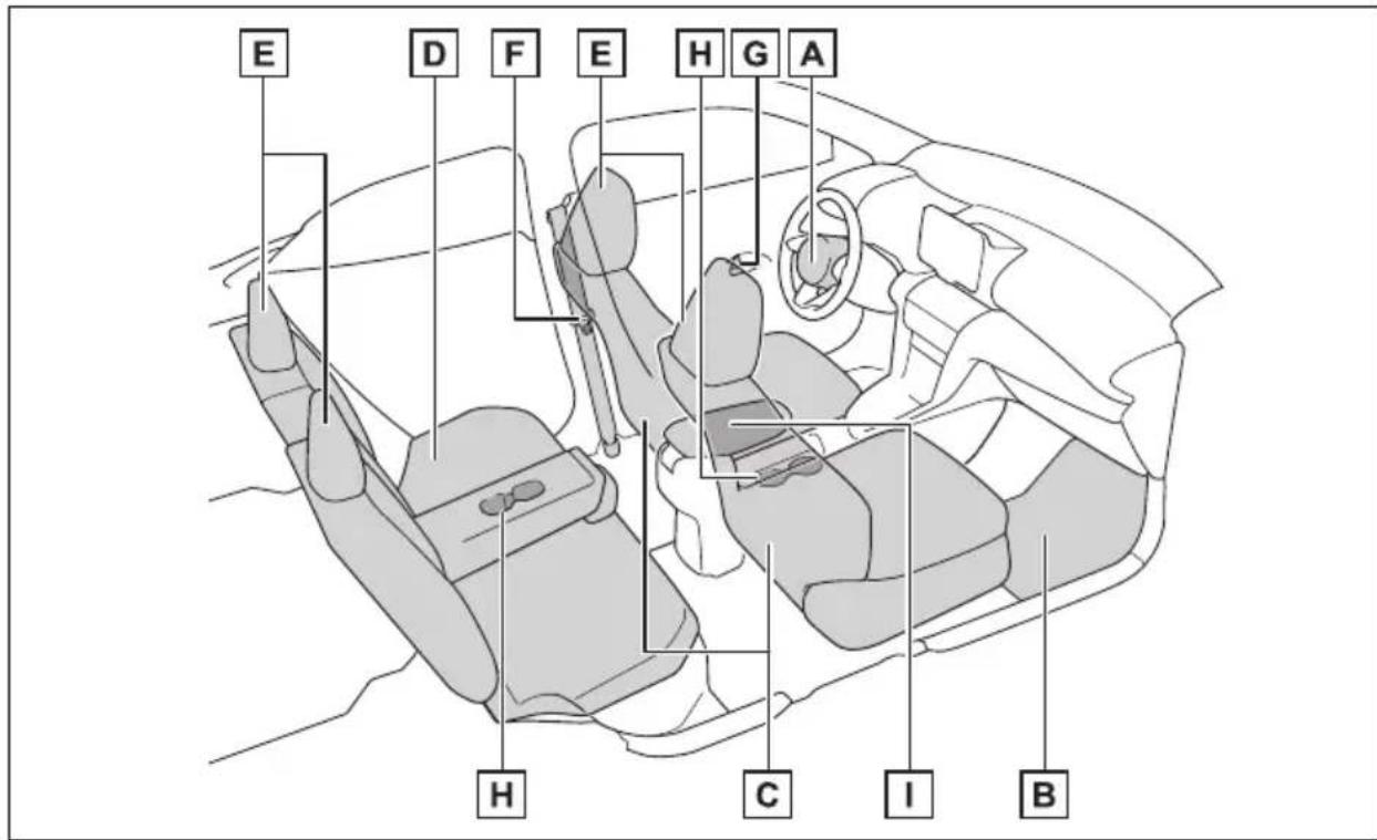 TOYOTA Yaris Cross Hybrid (2024) - Brytere (biler med venstreratt) - 3
