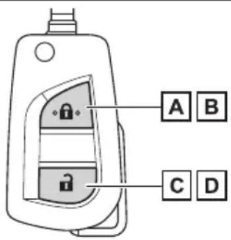 A B C D