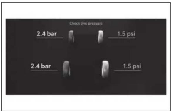 Check tyre pressure 2.4 bar 1.5 psi 2.4 bar 1.5 psi