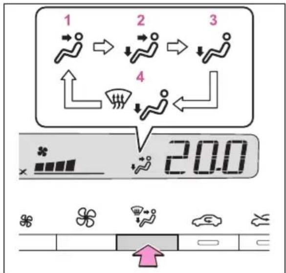 1 2 3 4 20.0
